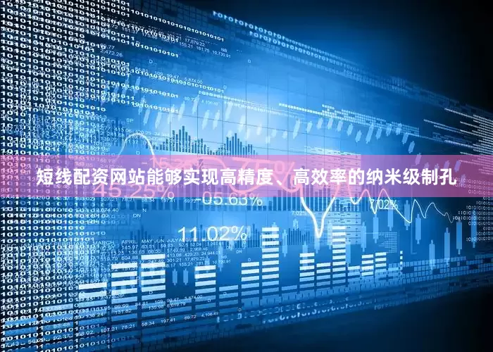 短线配资网站能够实现高精度、高效率的纳米级制孔